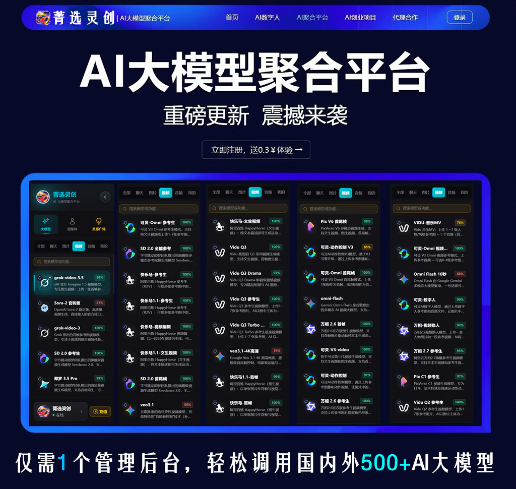 AI视频制作案例